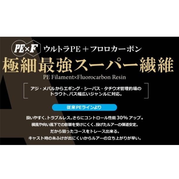 アーマード F+